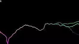 Porn Casting With Model Celin 19 Years Old - Free Movie