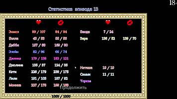 Complete Gameplay - Where The Heart Is Part 17