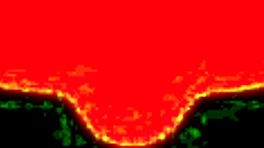 สาวบัสตี้สวยขี่ควยแข็งดีมาก 😍