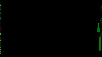 Wanna See Coeds Fuck Professor?