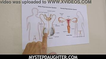 stepdaddy punishes horny teen leia rae with garage creampie biology lesson
