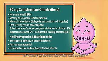 Cum Inside to Prevent Pregnancy with Dripping Creampie Action